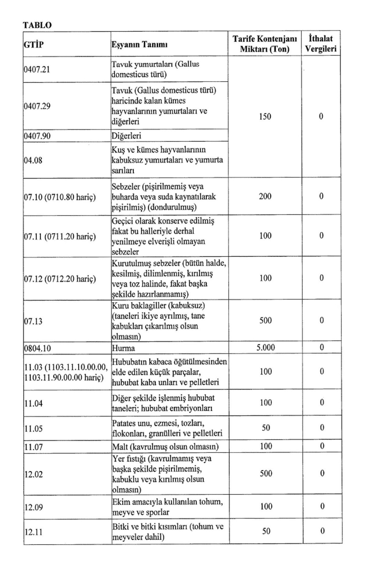 Türkiye'den BAE'ye vergi jesti